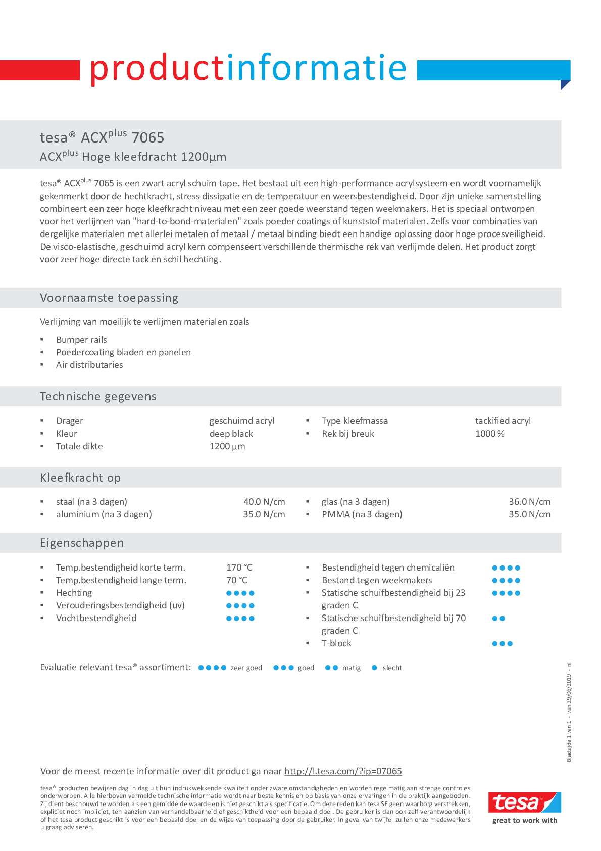 Datasheet ACX Tape